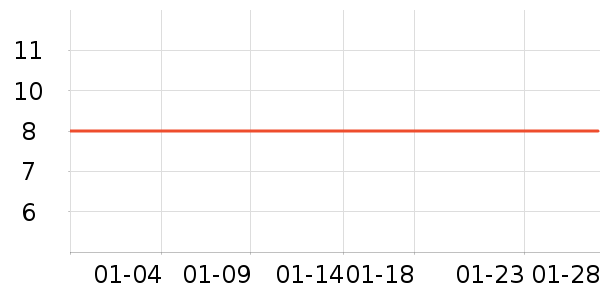 ����˫��Ƥ����ʷ�۸�