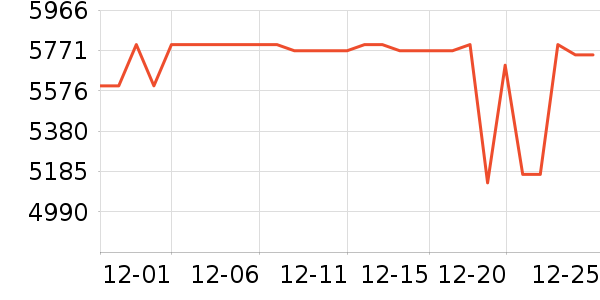 ��Ϊ�ֻ���ʷ�۸�