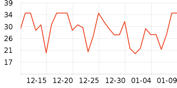 ������ˮ�������ʷ�۸�