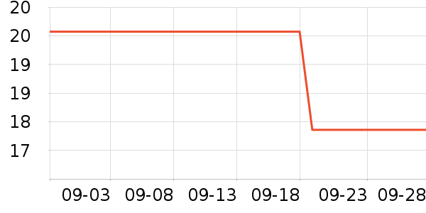 ��³�ɻ�ľ��ľ/ƴ����ʷ�۸�