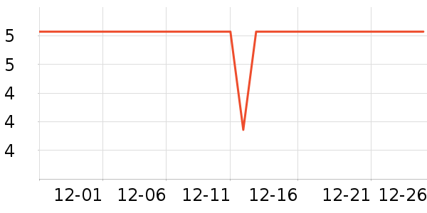 ����˼����ʳ��ʷ�۸�