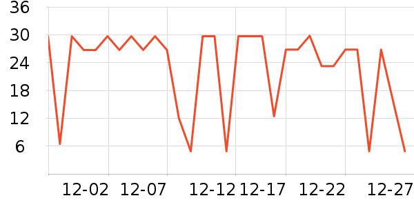 �ΰ�������ʷ�۸�