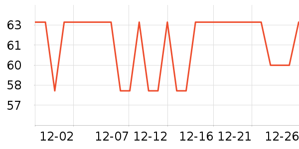 �ϹܼҾ��������ʷ�۸�