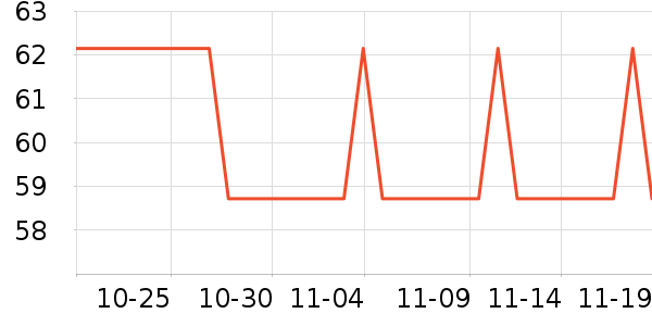 ��Һ��˪��ʷ�۸�