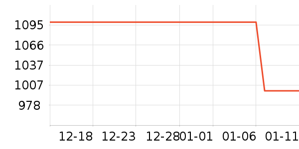 ��˶��ʾ����ʷ�۸�