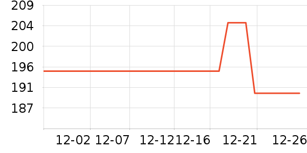 ��Һ��˪��ʷ�۸�