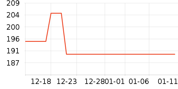 ��Һ��˪��ʷ�۸�