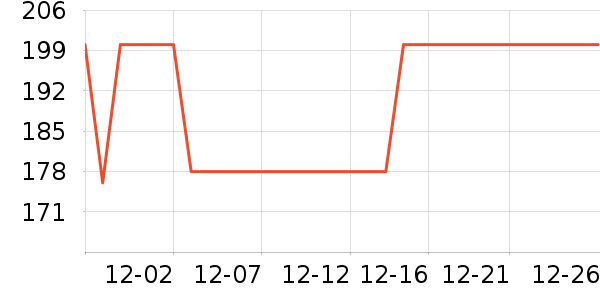 ǰ���������ʷ�۸�