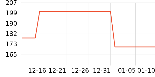 ǰ���������ʷ�۸�