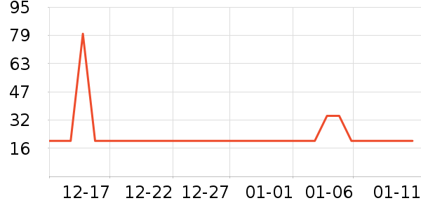 ���׽�˽��������ʷ�۸�