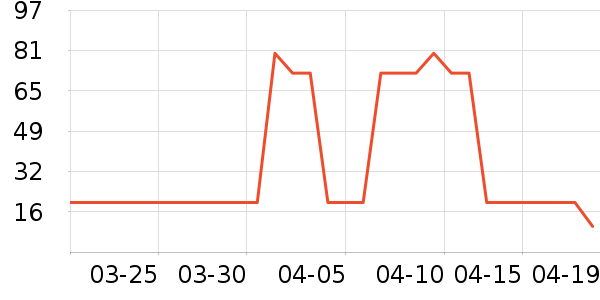 ���׽�˽��������ʷ�۸�