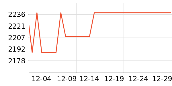 ���ɶ�ͯ�Ҿ���ʷ�۸�