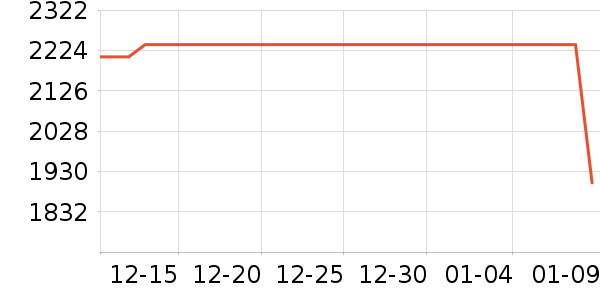 ���ɶ�ͯ�Ҿ���ʷ�۸�