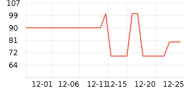 ���¶�ͯ���޷���ʷ�۸�