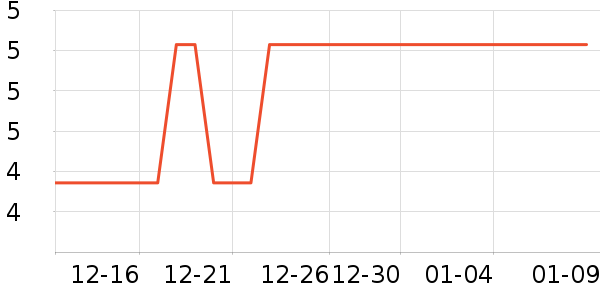 ����Ʒ����Ʒ�����ʷ�۸�