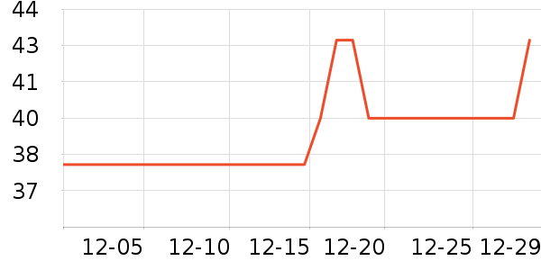 �˶�ˬ��ů������ʷ�۸�