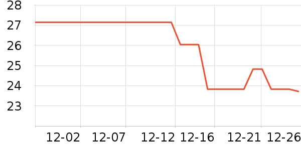 ʩ��ޢ������/��Ĥ/������Ʒ��ʷ�۸�