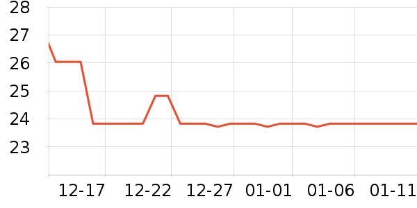 ʩ��ޢ������/��Ĥ/������Ʒ��ʷ�۸�