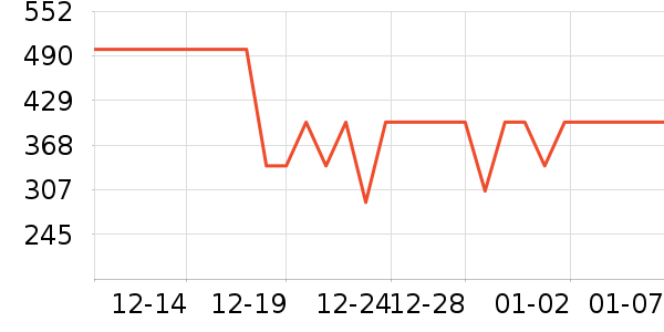 ѼѼ���޷���ʷ�۸�