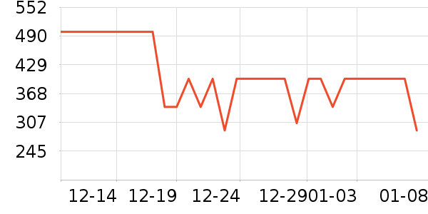 ѼѼ���޷���ʷ�۸�