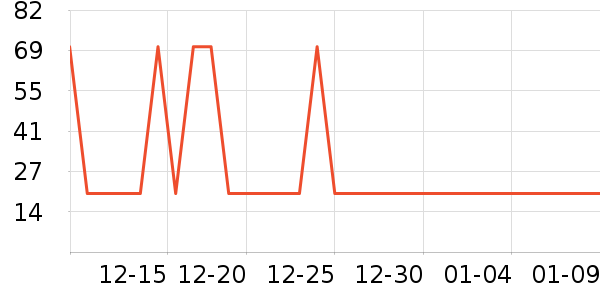 ������Һ��˪��ʷ�۸�