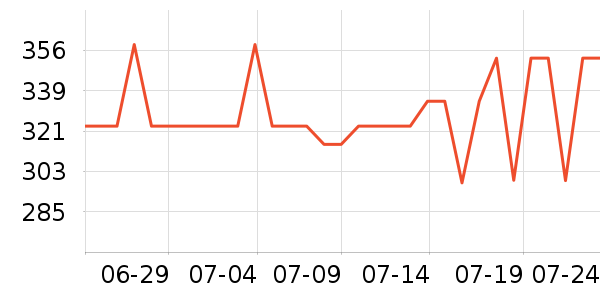 ����Ůʽţ�п�/���п�/�̿���ʷ�۸�