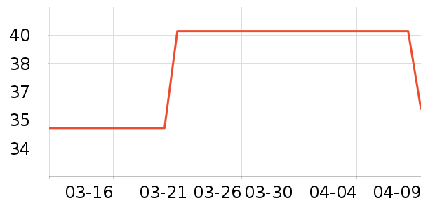 �����ŷ�ɹ˪��ʷ�۸�