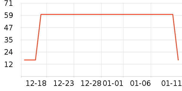 ʱ�н�ָ/������ʷ�۸�