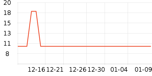 ���������ʷ�۸�