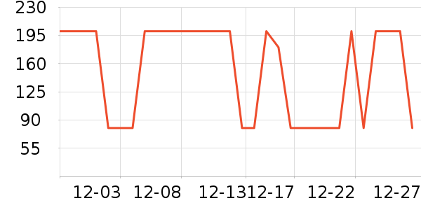 EWIWEȡů����ʷ�۸�