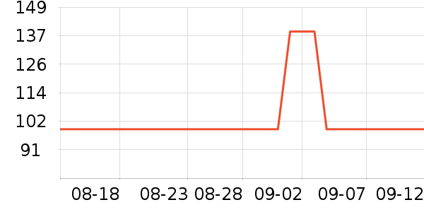 ��ʤ������������ʷ�۸�