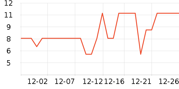 ����Ʒ���㽶��ʷ�۸�