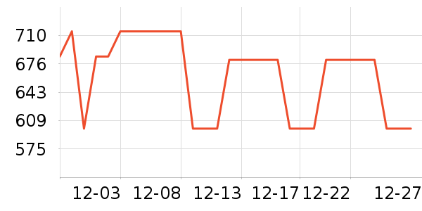 ��ֻ����װ��ʷ�۸�