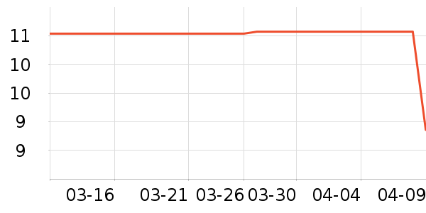 ����Ʒ�ƾ��������ʷ�۸�