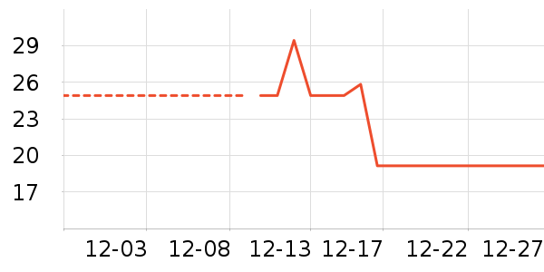 Ī����������ʷ�۸�