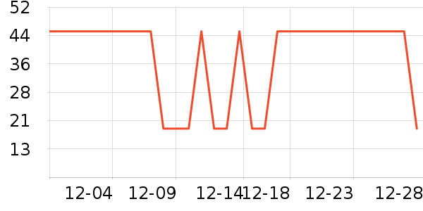 ����������ʷ�۸�