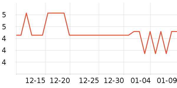 �ʺ���Ʒ�����ʷ�۸�