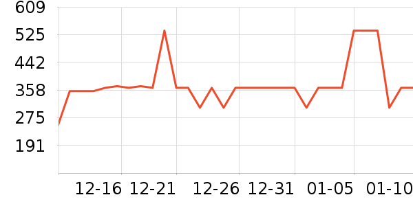 LeeŮʽţ�п�/���п�/�̿���ʷ�۸�
