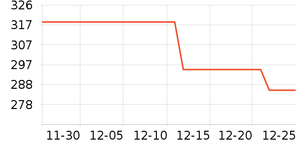 ��é�׾���ʷ�۸�