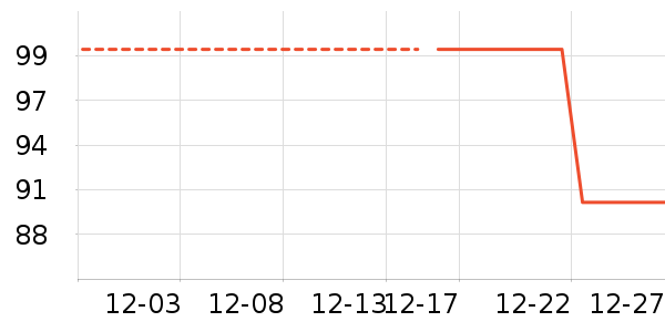 ��ά˹��ͯ������ʷ�۸�