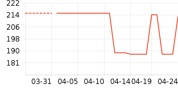 �ؽ�����/ˮ��/ˮ����ʷ�۸�