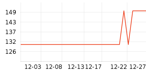 ����Ʒ�ƴ�����Ʒ��ʷ�۸�