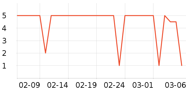 ����ӡ������ֽ��ʷ�۸�