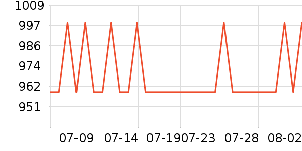 ��������Ϳ����ʷ�۸�