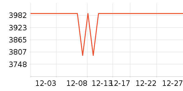 ��ɣ���˶�װ��ʷ�۸�