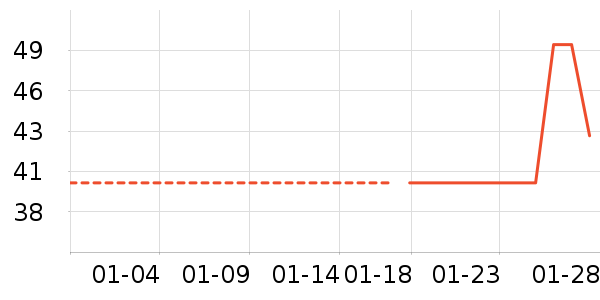 è��Ůʿ�ڿ���ʷ�۸�