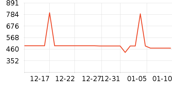 ������ѡ���޷���ʷ�۸�