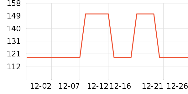 ZEMKON�緹����ʷ�۸�