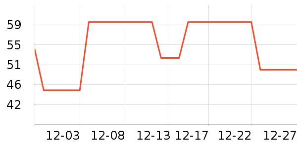 ��ɯ��ʿ�ڿ���ʷ�۸�