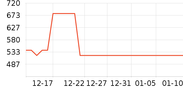 ����ʫʱ�е�׹/������ʷ�۸�